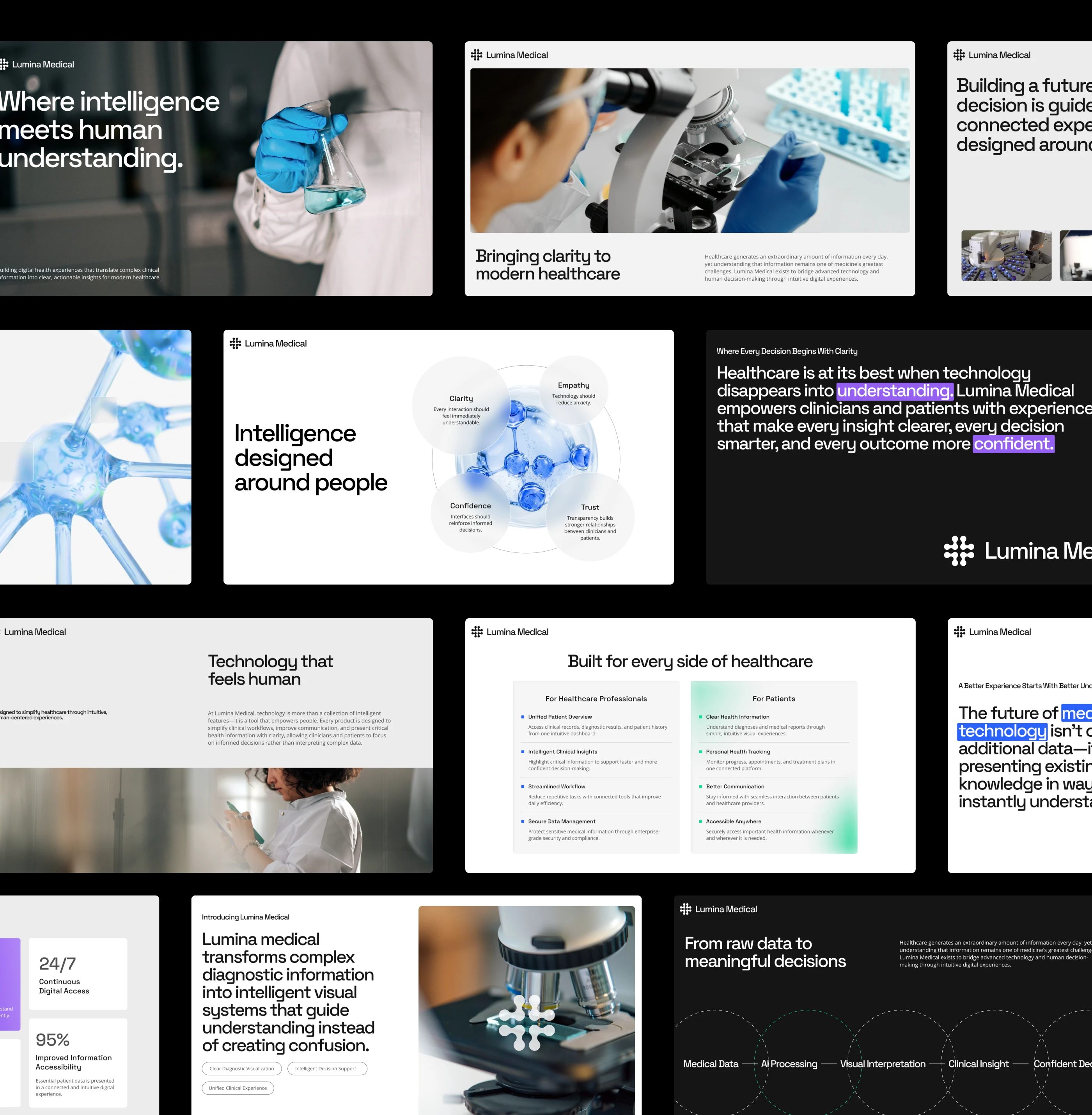 Lumina Medical 17
